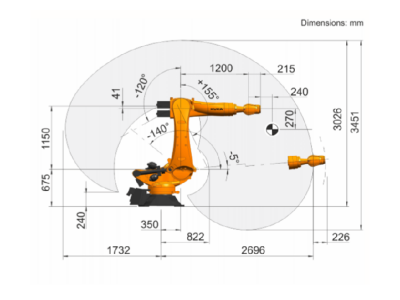 6 axis industrial robot KR 210 R2700  industrial welding robot arm as mig robot图2