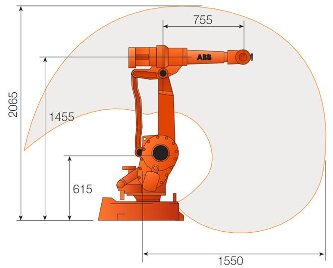 ABB IRB 2400 industrial robotic 6 axis arm applying as cnc milling robot arm humanoid robotic equipments