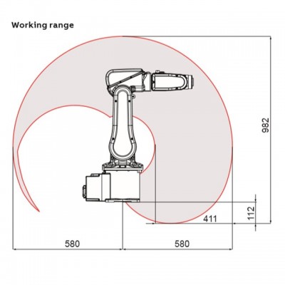 ABB IRB 120图2
