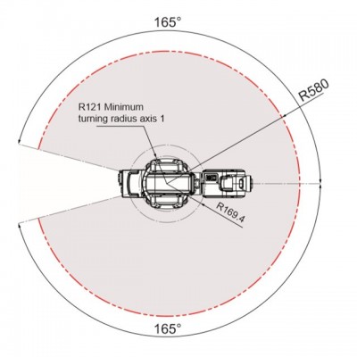 ABB IRB 120图3