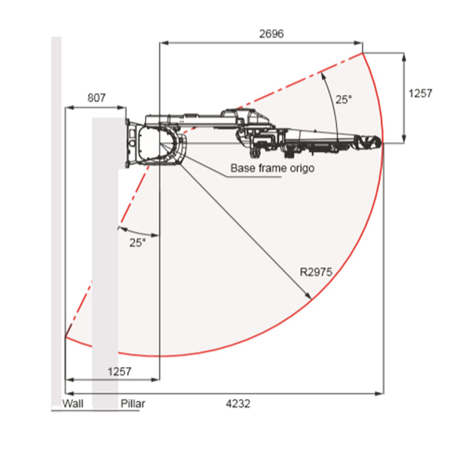 ABB painting robot IRB 5500-23  FlexPainter with large work area 6 axis robotic Cell co<i></i>ntrol robot arm 