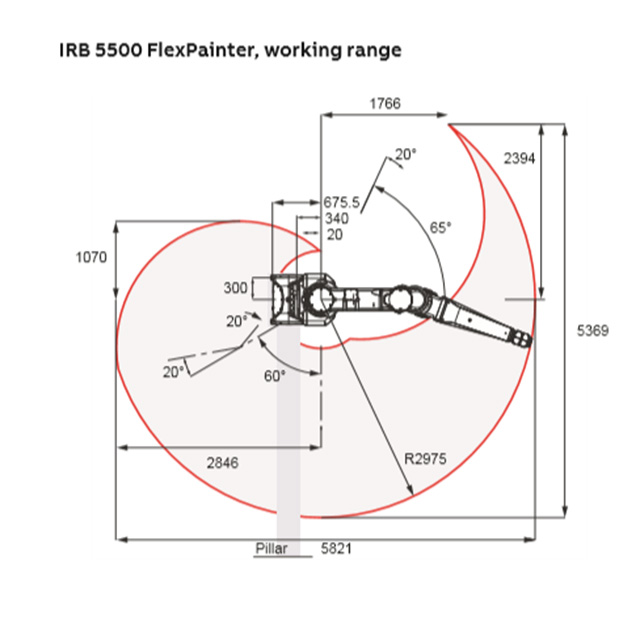 ABB painting robot IRB 5500-23  FlexPainter with large work area 6 axis robotic Cell co<i></i>ntrol robot arm 