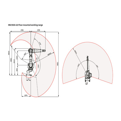 ABB robot IRB 5500-23图6