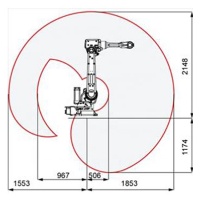 ABB IRB 2600ID-15/1.85图3