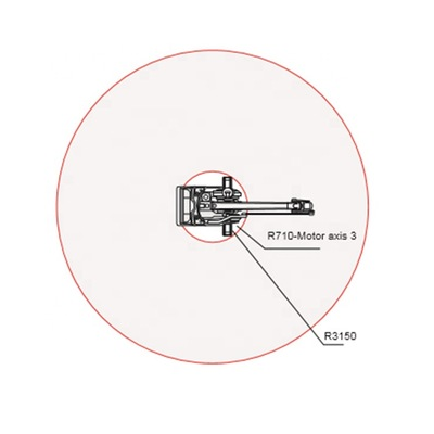 ABB IRB 660-180/3.15图4