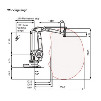 ABB IRB 660-180/3.15图3