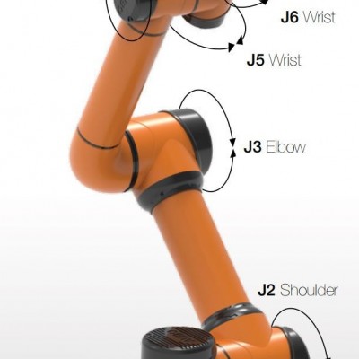 Collaborative robot Aubo i5图3