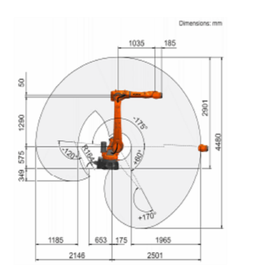 kuka KR 50 R2500图2