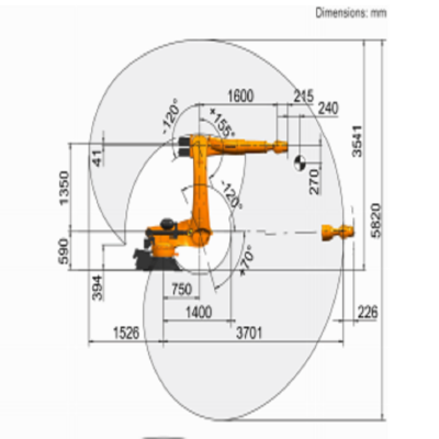 KUKA KR 150 R3700图2