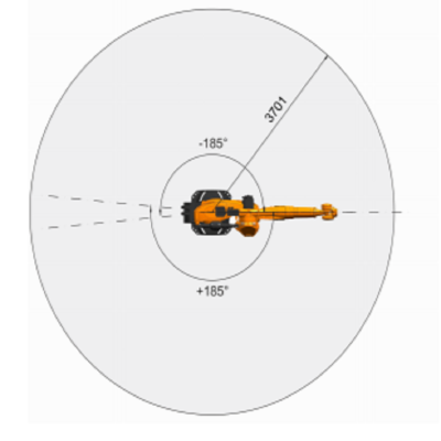 KUKA KR 150 R3700图3