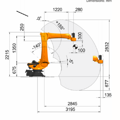 kuka KR 180 R3200图2