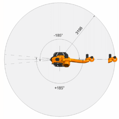 kuka KR 180 R3200图3