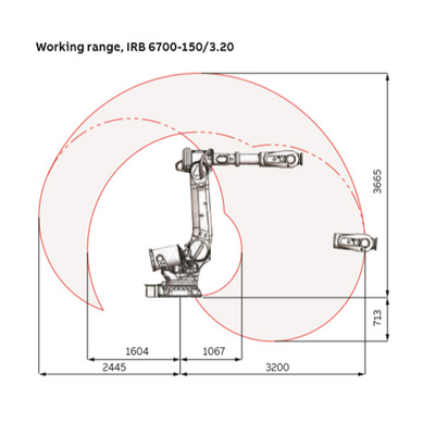 ABB  IRB 6700-205/2.8图2