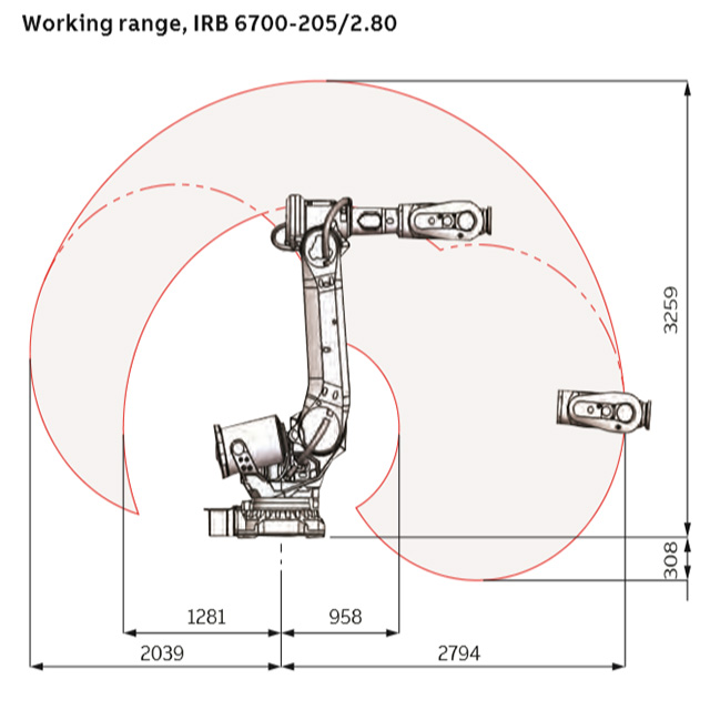 205kg payload 6 axis  robot arm price ABB IRB 6700  new generation robot spray painting 