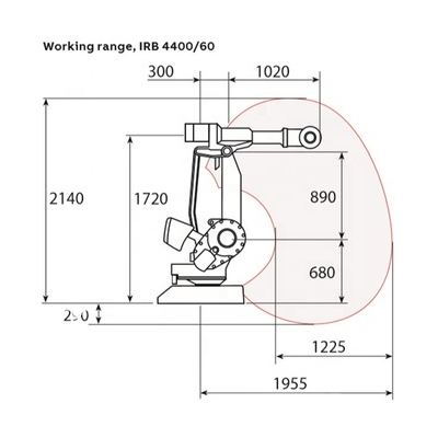 ABB IRB 4400图2