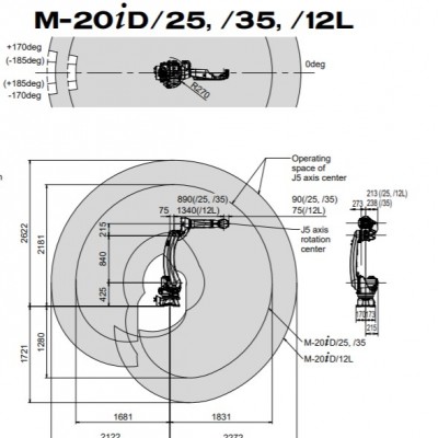 FANUC Robot M-20iD/12L图4
