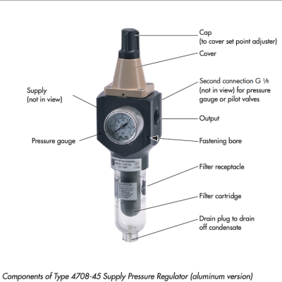 Samson Regulator 4708图3