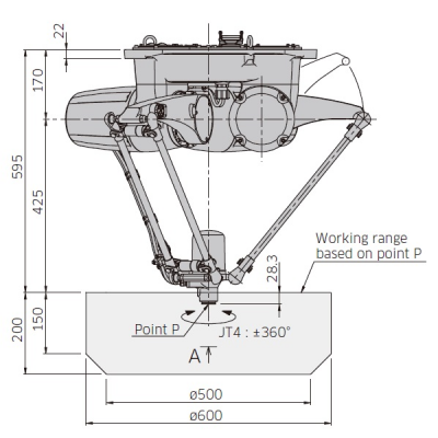 YF002N Robot，Kawasaki Robot图2
