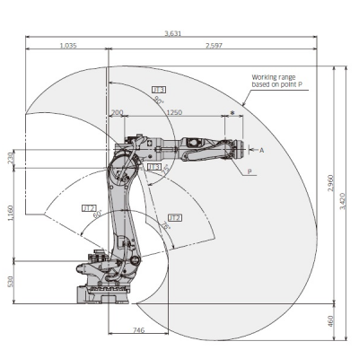 BX200L Robot，Kawasaki Robot图2