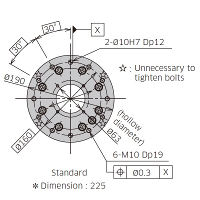BX200L Robot，Kawasaki Robot图3
