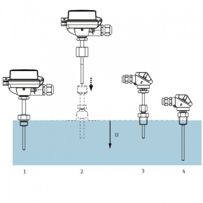 E+H TM101 thermometers图3