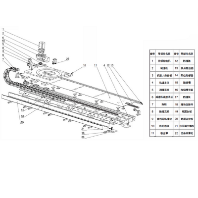 Fast And Accurate Robot Rails Used With Welding Machine As Tracking With 1200KG Payload And 2600MM R图4