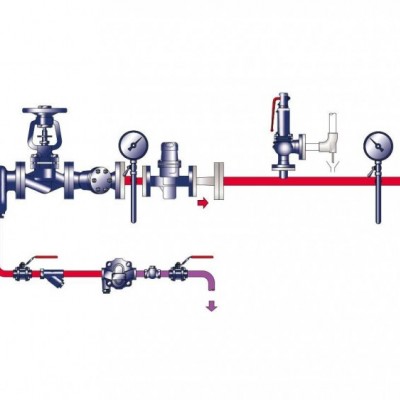 Bellows Sealed Stop Valves BSA2T图2
