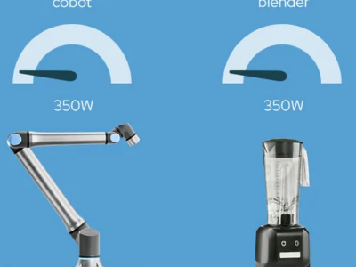 High Quality UR8 Long Reach 1750 Cobot Robot 8kg Payload 6 Axis Collaborative Robotic Arm for Weldin Image 6