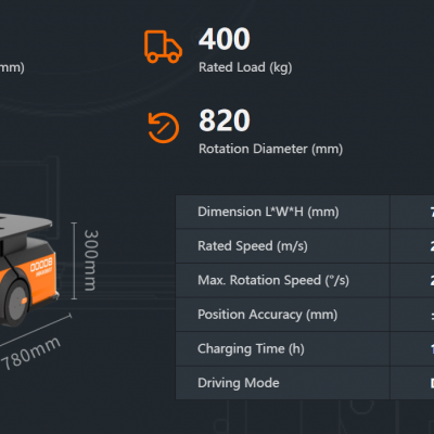 HIKROBOT Q2-400D Industrial Automatic Transport Robot Material Handling Equipment Transfer Trolley Image 2