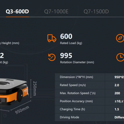 HIKROBOT Q3-600D AGV Industrial Robot Capacity QR Code/Laser SLAM Navigation Material Handling Image 2