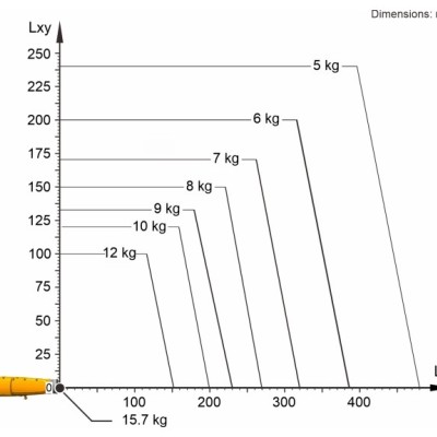 KUKA KR12 R1450-3 HW ARC Welding Robots Workstation Image 2