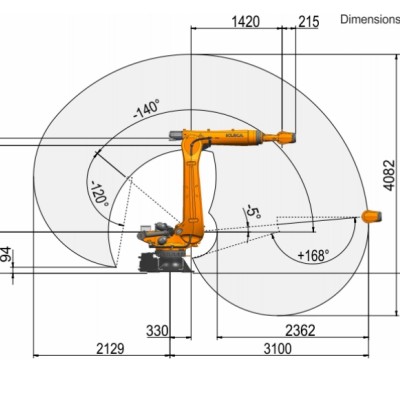 KUKA KR120 R3100-2 Automation Cell for Material Handling & Finishing Image 4