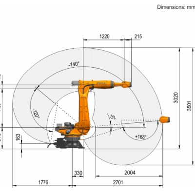 KUKA KR150 R2700-2 Robotic Grinding & Machine Tending Cell Image 4