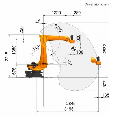 KUKA KR120 R3200 PA Palletizing Robot Cell Image 3