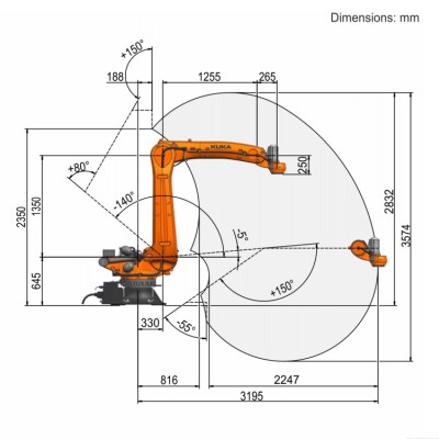 KUKA KR140 R3200-2 PA Palletizing Robot for Heavy Loads Image 3