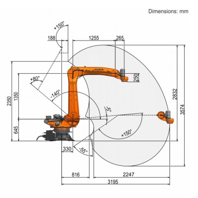 KUKA KR180 R3200-2 PA for Automated Palletizing & Depalletizing Image 4
