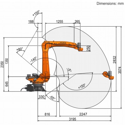 KUKA KR240 R3200-2 PA Palletizing Workcell Image 4