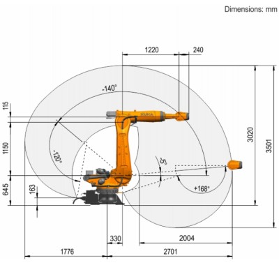 KUKA KR300 R2700-2 Heavy-Duty Palletizing Robot Image 4