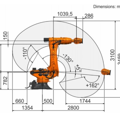 KUKA KR500 R2800-2 Heavy Payload Palletizing Robot Image 3