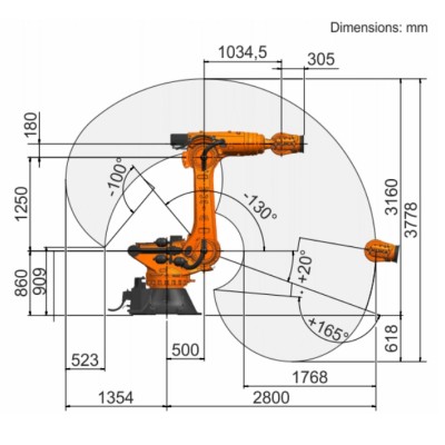 KUKA KR640 R2800-2 for Extreme Heavy Load Palletizing Image 3